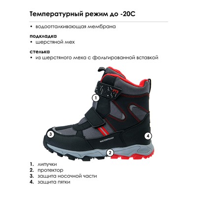 Ботинки для мальчиков