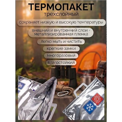 Термопакет #23344243