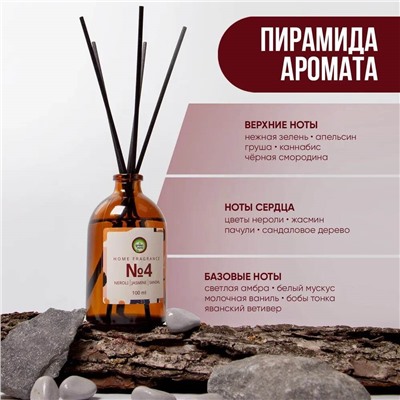 Аромадиффузор для дома Green World №4 Neroli, Jasmine, Sandal 50 мл