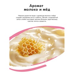 Душистая вода детская «Единороги», 30 мл, аромат молоко и мёд