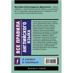АСТ В. А. Державина "Все правила английского языка в схемах и таблицах"