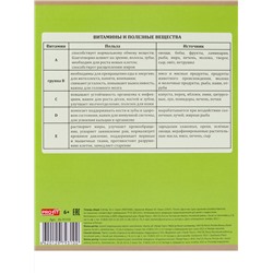 TM Profit Тетрадь КЛЕТКА 36л. БИОЛОГИЯ «PANTONE» (36-9310) эконом, б/о