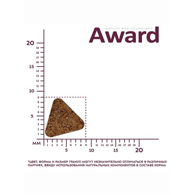 Сухой корм AWARD для щен. от 1 мес, бер-х и кор-х сук мел. и мин. пород с ягн/инд/брок 10 кг