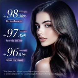 Несмываемая сияющая маска для волос с шиммером Sadoer, 80 гр.