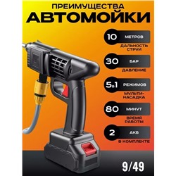 Набор для автомойка #23004914