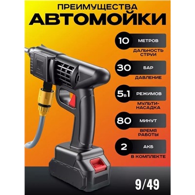 Набор для автомойка #23004914