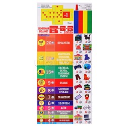 Азбука финансовой грамотности" "Семейный бюджет"