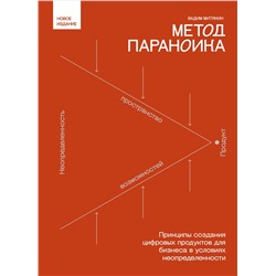 Эксмо Вадим Митякин "Метод параноика. Принципы создания цифровых продуктов для бизнеса в условиях неопределенности"