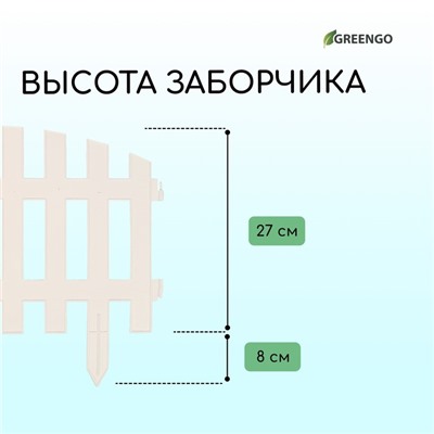 Ограждение декоративное, 35×210 см, 5 секций, пластик, белое, RENESSANS, Greengo