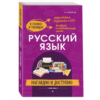Эксмо Н. Н. Борисов "Русский язык: наглядно и доступно"