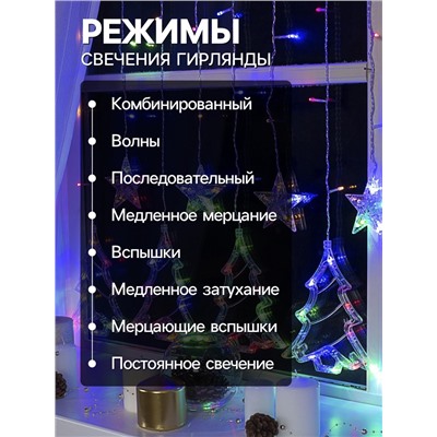 Гирлянда «Бахрома» 2.4×0.9 м с насадками «Ёлки», IP20, прозрачная нить, 138 LED, свечение мульти, 8 режимов, 220 В