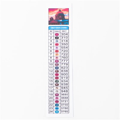 Алмазная мозаика с полным заполнением на холсте с подрамником «Санкт-Петербург. Исаакиевский собор», 40×50 см