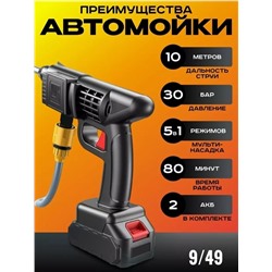 Набор для автомойка #23110318