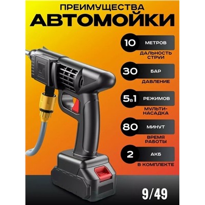 Набор для автомойка #23110318