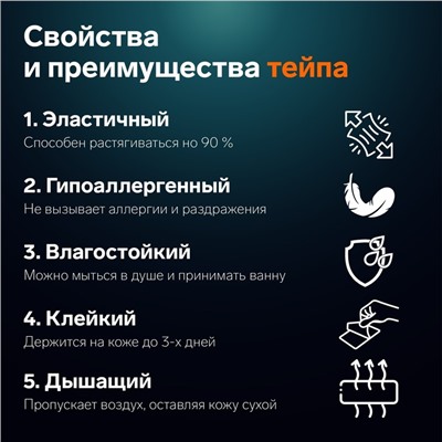 Тейп для лица, набор, 6 листов, синий