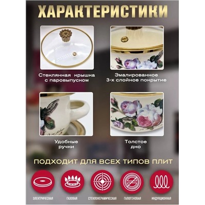 Набор кастрюль #22984122