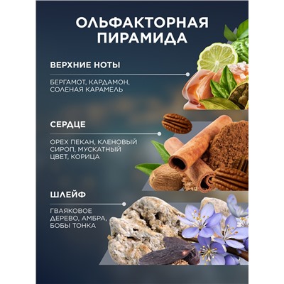 Парфюмерная вода для женщин Mur Mur Blanc