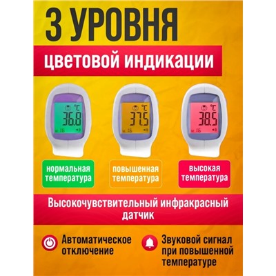 Термометр для измерения температуры #23344526