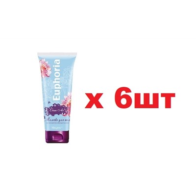 Magrav 121/232 Молочко для тела Ocean air 200мл 6шт