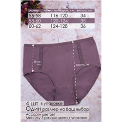 Трусы женские GL521-А