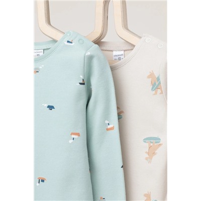 CROCKID Джемпер К 301944-2уп