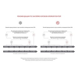 Клейкая лента UNIBOB с индивидуальным стикером 48 мм × 132 м 40 мкм, прозрачная