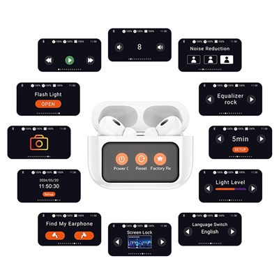 Беспроводные Bluetooth-наушники Borofone TWS BW76 ANC с экраном (white)