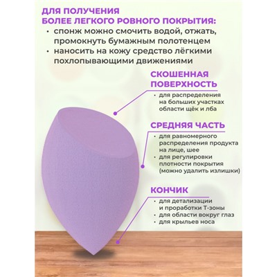 Спонжи для нанесения макияжа желтые 4 шт