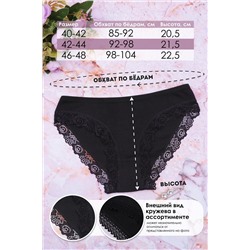 Трусы GL501 НАТАЛИ, 877468