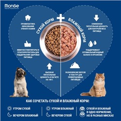 Сухой корм Monge Cat Indoor для домашних кошек, 1.5 кг