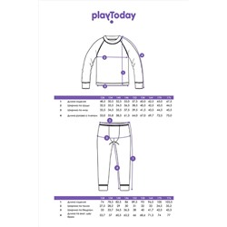 Термокомплект PLAYTODAY, 1223161