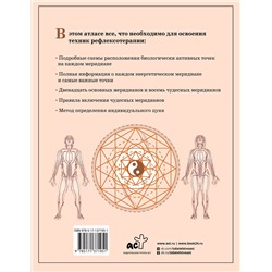АСТ Лао Минь "Восточная медицина. Атлас исцеляющих точек"