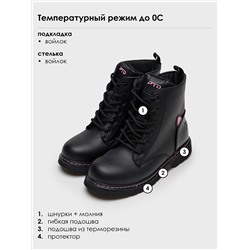 PLAYTODAY Ботинки