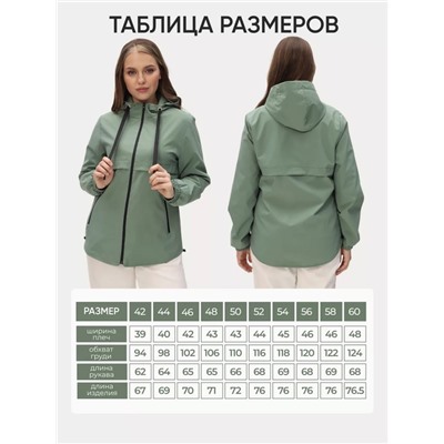 куртка ветровка