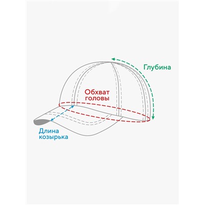 Бейсболка мужская однотонная MINAKU, размер 58, зелёная