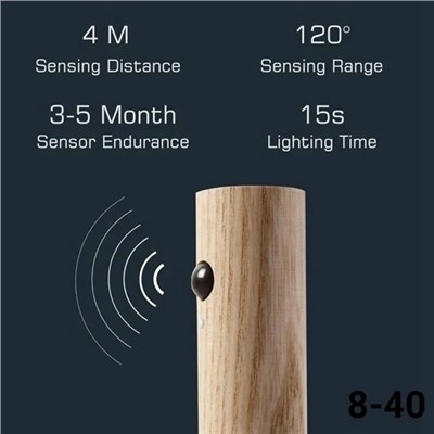 Артикул #23029502