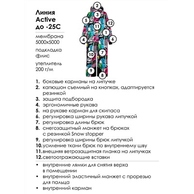 Комбинезон текстильный с полиуретановым покрытием для девочек разноцветный