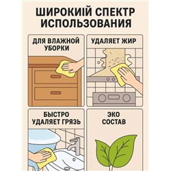 Салфетки кухонные антижир для удаления стойких загрязнений