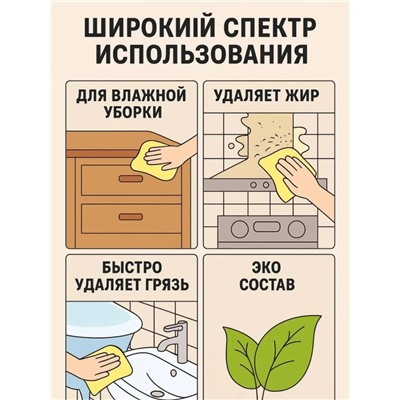 Салфетки кухонные антижир для удаления стойких загрязнений