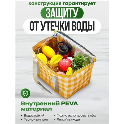 Термосумка холодильник #22985504