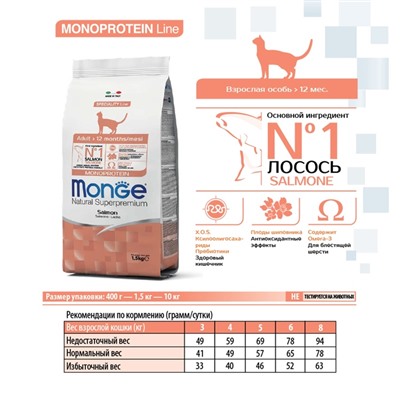 Сухой корм Monge Cat Speciality Line Monoprotein Adult для кошек, лосось, 1.5 кг