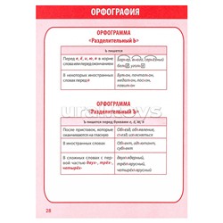 Полный курс начальной школы. Русский язык в таблицах и схемах 1-4 класс