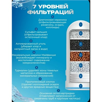 Насадка фильтр на кран для очистки воды #23081275