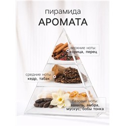 Диффузор ароматический с палочками Hygge Home Табак и ваниль, 50 мл
