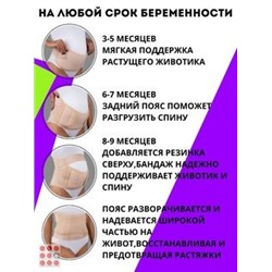 Бандаж для беременных 4 в 1