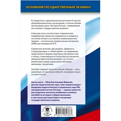 АСТ Баранов П.А. "ОГЭ. История. Новый полный справочник для подготовки к ОГЭ"
