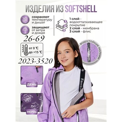 Комбинезон 2023-3520