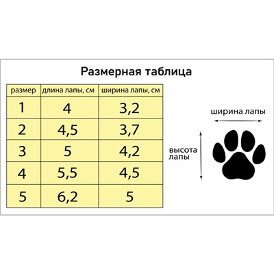Ботинки для собак «Боец», набор 4 шт., размер 5 (подошва 6.2×5 см) камуфляж синий
