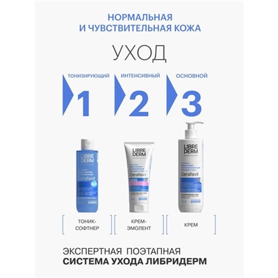 Крем липидовосстанавливающий Librederm Cerafavit с церамидами и пребиотиком для лица и тела
