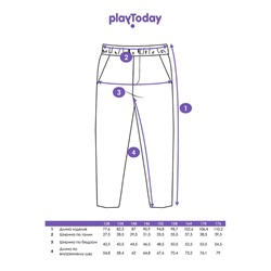 Брюки текстильные с полиуретановым покрытием утепленные флисом для мальчиков